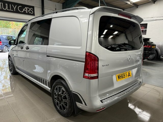 SH19USD Check History Free Dealer Reviews Currently for Sale