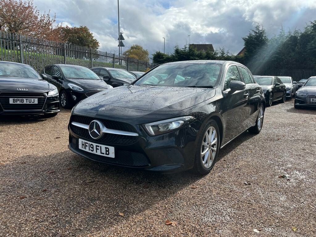 HF19FLB Check History Free Dealer Reviews Currently for Sale